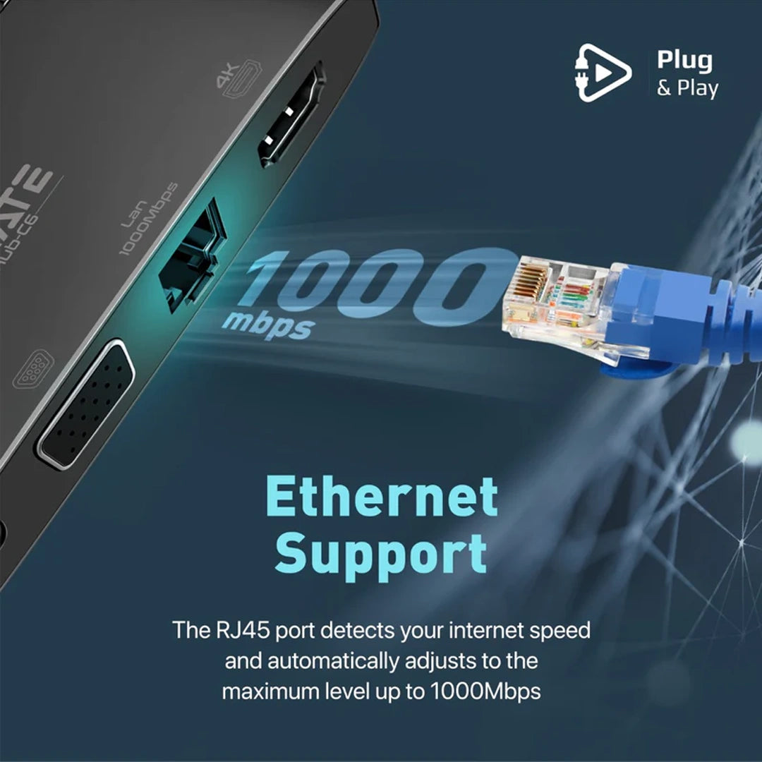 Promate 6-in-1 Highly Versatile USB-C Media Hub with 100W Power Delivery in Qatar Promate 6-in-1 Highly Versatile USB-C Media Hub with 100W Power Delivery in Qatar